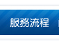 蘆洲當舖免留車